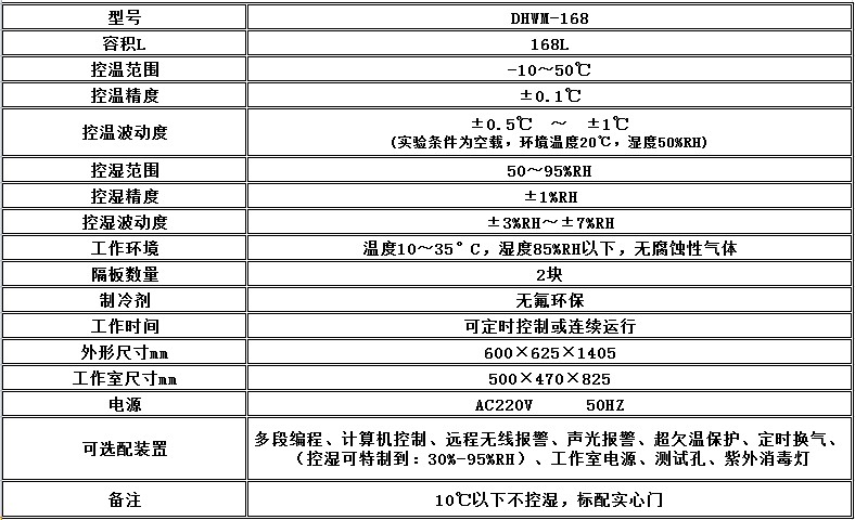 寧波江南儀器廠_人工氣候培養(yǎng)箱,光照培養(yǎng)箱,植物生長(zhǎng)培養(yǎng)類(lèi)箱體