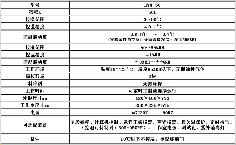 寧波江南儀器廠_人工氣候培養(yǎng)箱,光照培養(yǎng)箱,植物生長(zhǎng)培養(yǎng)類箱體