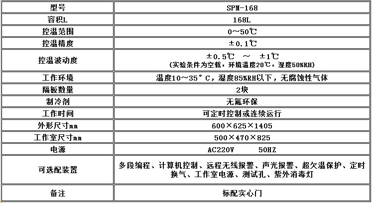 寧波江南儀器廠_人工氣候培養(yǎng)箱,光照培養(yǎng)箱,植物生長(zhǎng)培養(yǎng)類(lèi)箱體