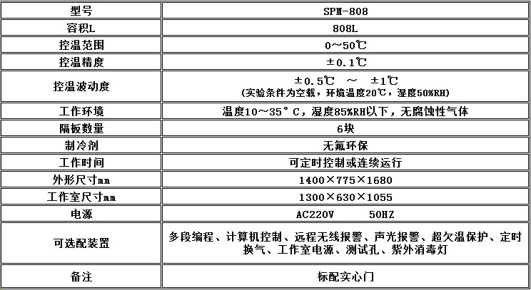 寧波江南儀器廠_人工氣候培養(yǎng)箱,光照培養(yǎng)箱,植物生長培養(yǎng)類箱體