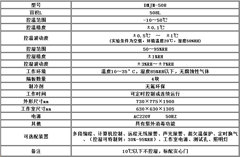 寧波江南儀器廠_人工氣候培養(yǎng)箱,光照培養(yǎng)箱,植物生長培養(yǎng)類箱體