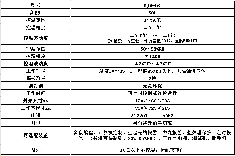 寧波江南儀器廠_人工氣候培養(yǎng)箱,光照培養(yǎng)箱,植物生長(zhǎng)培養(yǎng)類箱體