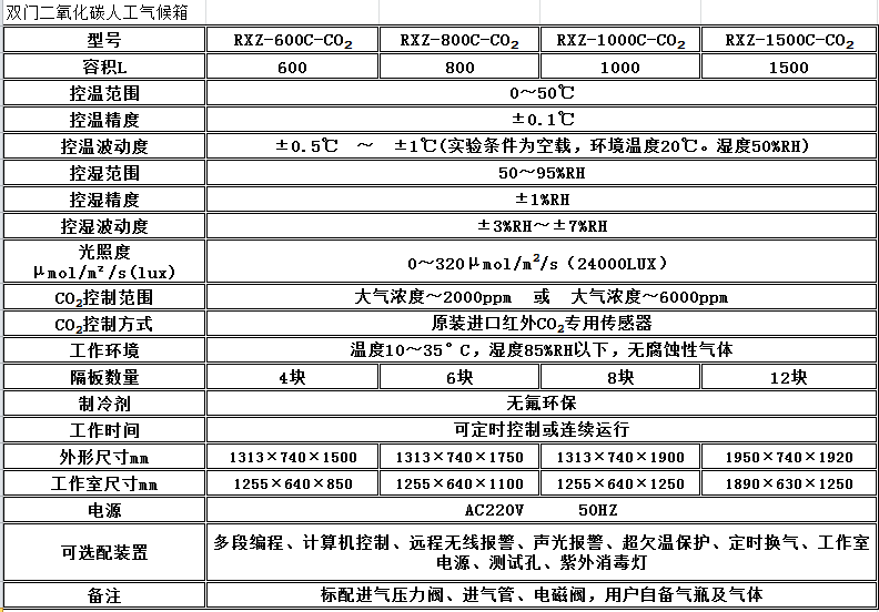 寧波江南儀器廠_人工氣候培養(yǎng)箱,光照培養(yǎng)箱,植物生長培養(yǎng)類箱體