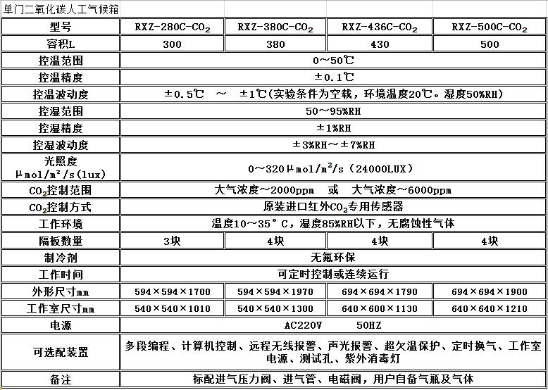 寧波江南儀器廠_人工氣候培養(yǎng)箱,光照培養(yǎng)箱,植物生長培養(yǎng)類箱體