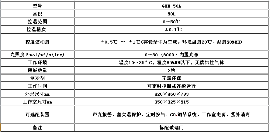 寧波江南儀器廠_人工氣候培養(yǎng)箱,光照培養(yǎng)箱,植物生長(zhǎng)培養(yǎng)類箱體