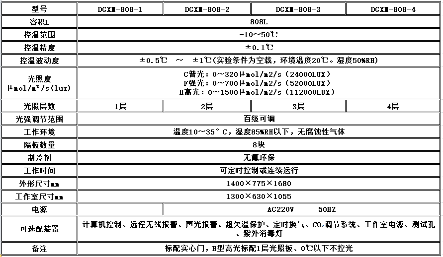 寧波江南儀器廠_人工氣候培養(yǎng)箱,光照培養(yǎng)箱,植物生長培養(yǎng)類箱體