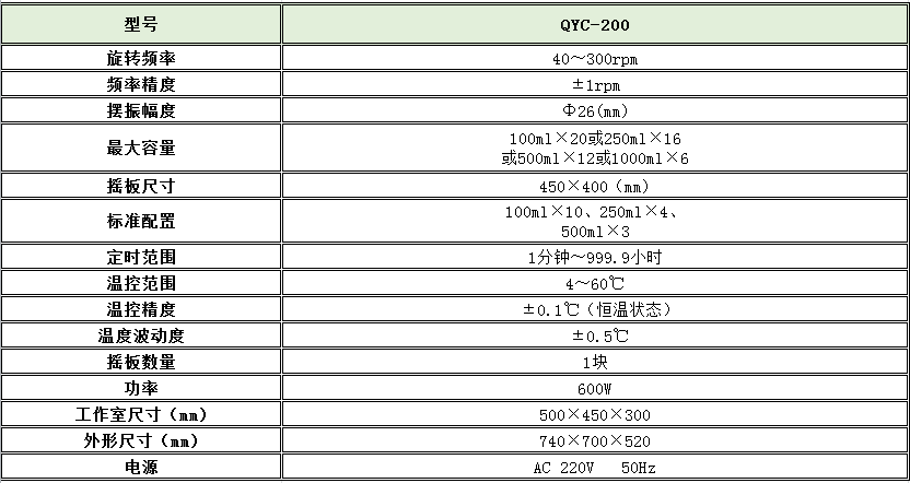 寧波江南儀器廠_人工氣候培養(yǎng)箱,光照培養(yǎng)箱,植物生長培養(yǎng)類箱體
