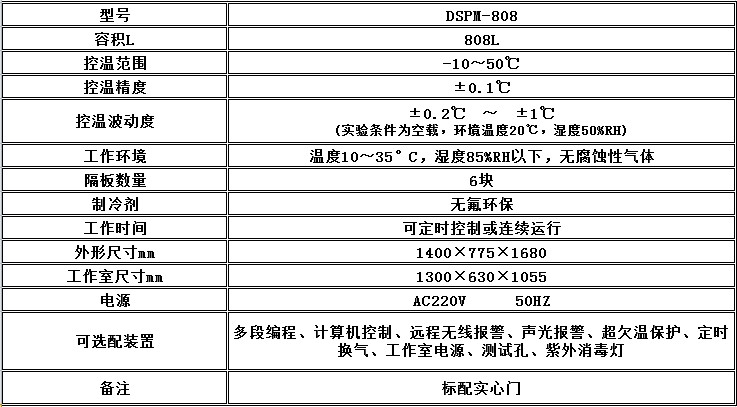 寧波江南儀器廠_人工氣候培養(yǎng)箱,光照培養(yǎng)箱,植物生長(zhǎng)培養(yǎng)類(lèi)箱體
