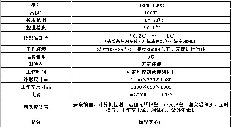 寧波江南儀器廠_人工氣候培養(yǎng)箱,光照培養(yǎng)箱,植物生長(zhǎng)培養(yǎng)類(lèi)箱體